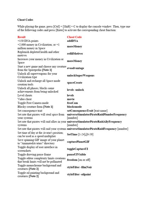 Image result for Spore Valid Registration Code