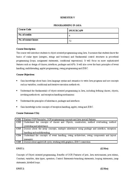 Image result for Course Schedule 2 Java