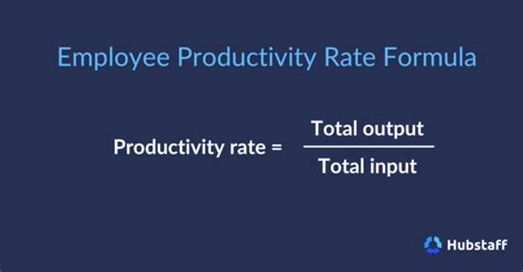 Productivity Rate Formula 的图像结果