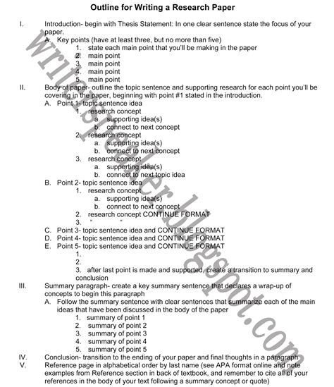 Image result for Paper Outline Example