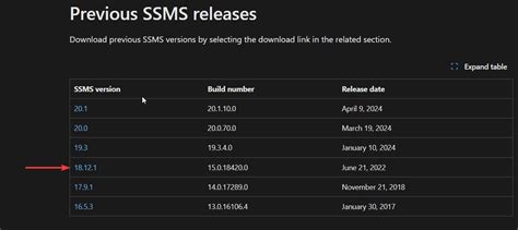 Image result for Microsoft SQL Server Management Studio 2019