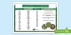 KS2 Rainforest Descriptive Writing Word Mat (teacher made)