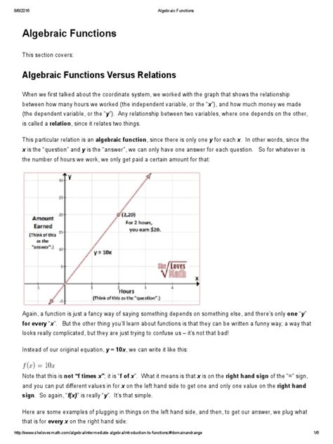 Image result for Algebra Functions Examples with Answers