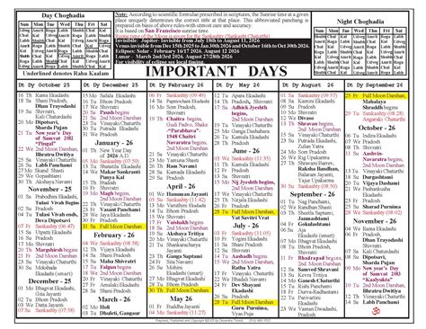 Sanatana Dharma Kendra