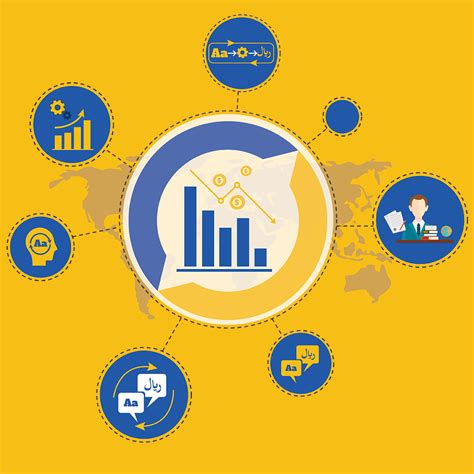 Image result for Localization Plan View