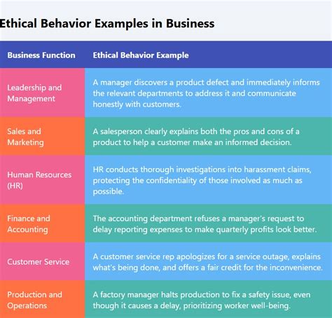 Ethical Manner 的图像结果