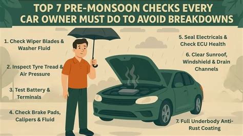 MyFNG Best Car Mechanic Near Me in Mumbai | Top 7 Pre-Monsoon Checks ...