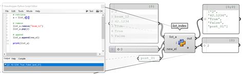Image result for Python Collections Operations Chart in One Table