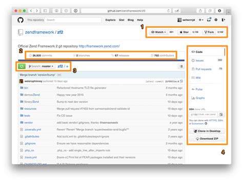 Image result for Github Tutorial