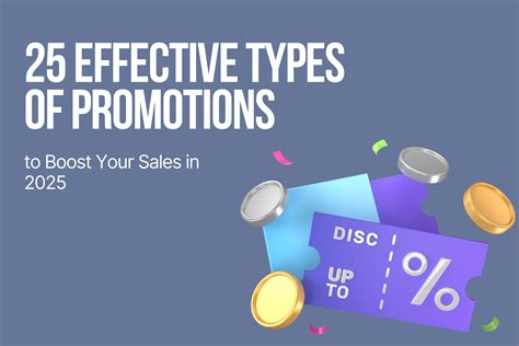 Image result for Different Types of Promotions