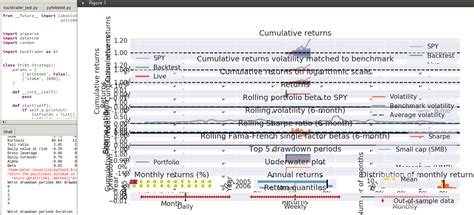 Image result for Python Folio Example