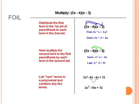 Image result for Multiplying Polynomials Formula