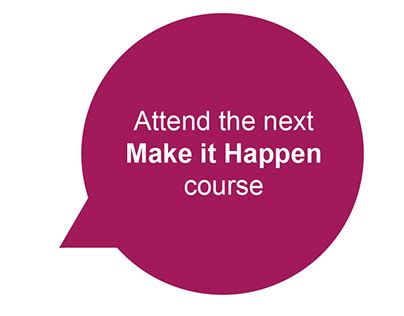 Image result for Interactive Flow