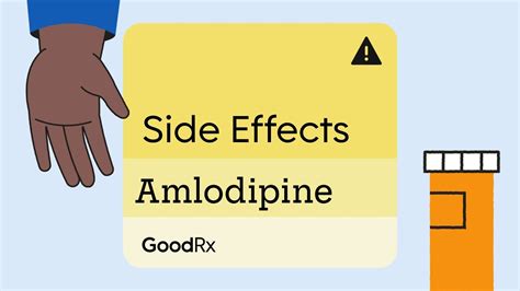4 Ways To Manage Amlodipine (Norvasc) Side Effects | GoodRx - YouTube