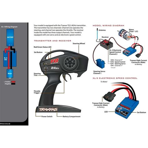Wiring Diagram for Traxxas Receiver: A Visual Guide to Connecting Your RC System