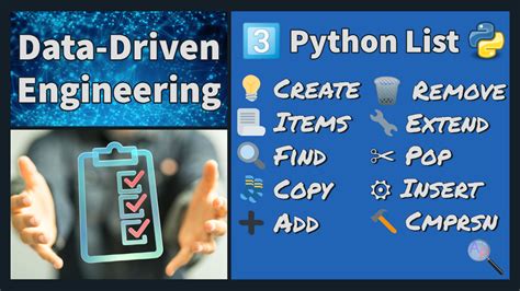 Image result for Python Code List