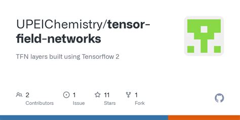 Tensor Field Applications 的图像结果