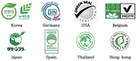 Learning Computer Networking 的图像结果
