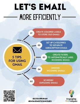 Image result for Tutorial On Using Gmail