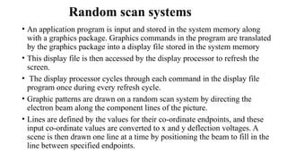 Image result for Computer Graphics Random Scan Memory