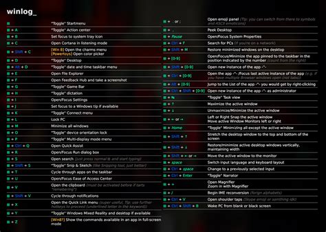 Image result for Keyboard Shortcuts Windows Key R