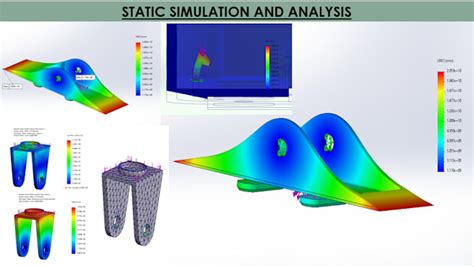 SolidWorks Stress Analysis Tutorial 的图像结果