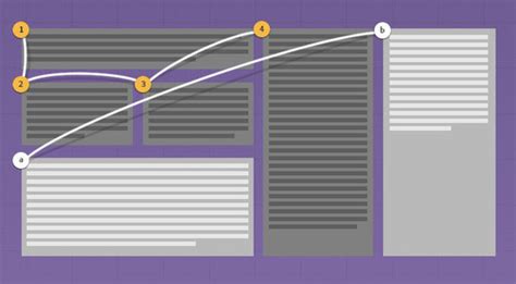 Introduction to HTML5 and CSS3 Tutorials 的图像结果