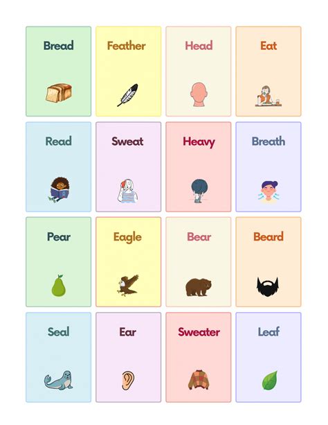 Diphthongs EA Sound Words with Pictures Worksheet PDF
