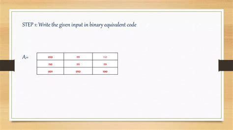 Image result for Pixel Coding in Digital Image Processing
