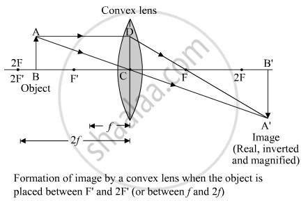 draw a ray diagram to form a real inverted and same size image in a ...
