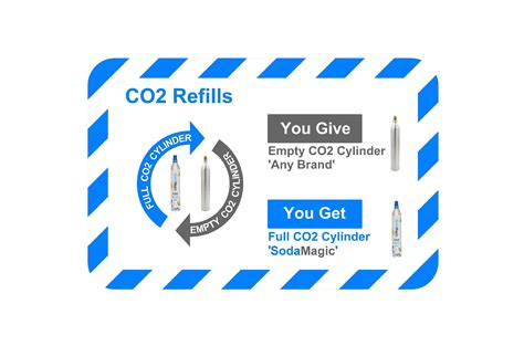CO2 Refill & Exchange Cylinder 2x (for 2 Refills at HKD230 each) - SodaMagic.hk