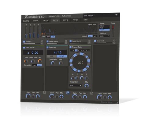 Image result for PC Music Tutorial