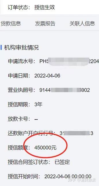 上海经营账外包流程及步骤Word模板下载_编号qvzpnkbk_熊猫办公
