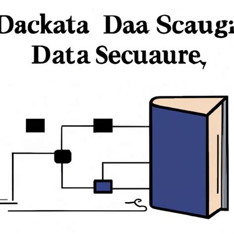 Image result for Structures Computer Science