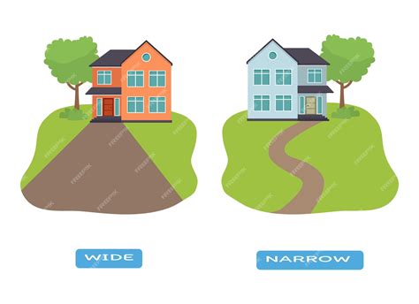 Premium Vector | Opposite antonym word wide and narrow illustration of ...