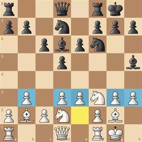 Twenty years on from Deep Blue vs Kasparov: how a chess match started the big data revolution