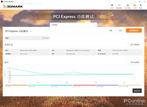 PCIe 4.0速度对比与内存延迟测试_太平洋电脑网PConline