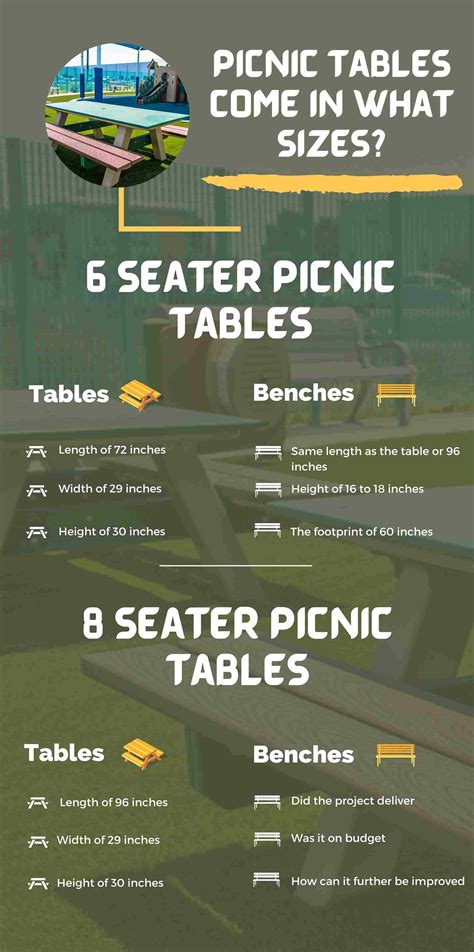 what is the size of a standard picnic table