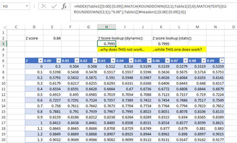 Image result for Match Indecfunction