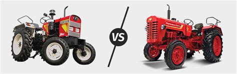 Latest Eicher 242 Price, Specification, & Review 2025