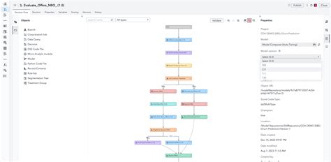 Intelligent Decisioning Software | SAS India