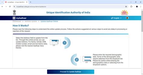 How To Update Address On Aadhaar Card For Free | Step-by-Step Guide