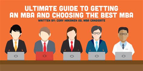 Quickest MBA Program 的图像结果