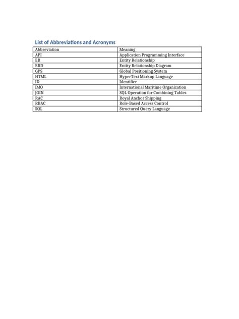 Database Design Description Document 的图像结果