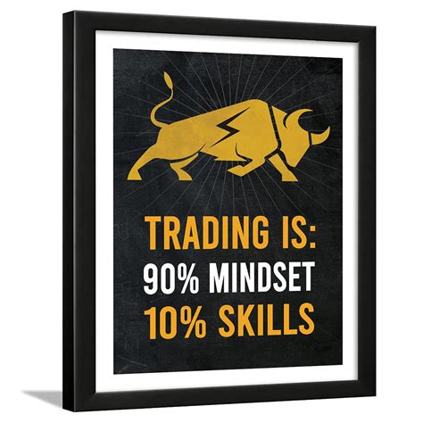 Chaka Chaundh - Trading Quotes Wall Frames Posters
