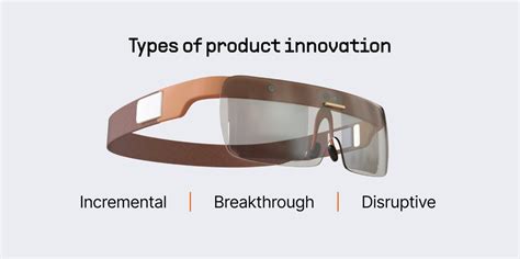 Innovation 的图像结果