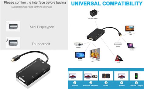 AMS Mini DisplayPort to 4k HDMI/DVI/VGA/Audio Adapter,1080P HD High ...