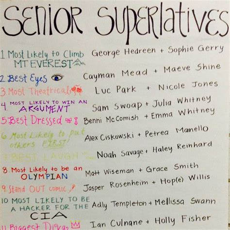 Senior Superlative Template