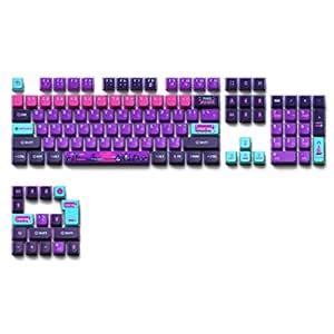 KeyTok OEM Profile Pixel Universe Doubleshot Dye Sub Keycap Set Thick ...