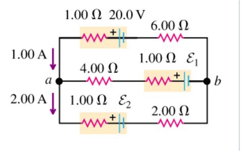 Image result for Potential Difference Between Two Points